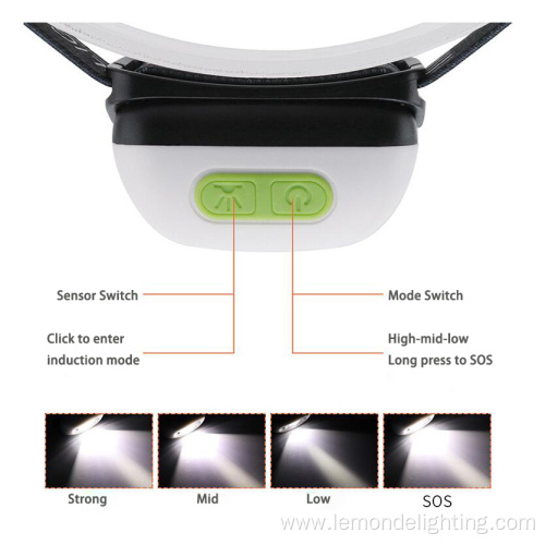 Rechargeable High-power Motion Sensor Head Torch Light